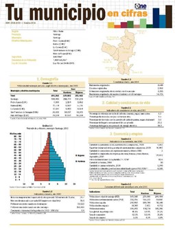 Boletín Tu Municipio en Cifras Cibao Norte Santiago 2016
