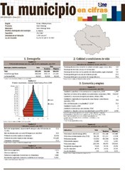 Boletín Tu Municipio en Cifras Ozama Santo Domingo Norte 2016