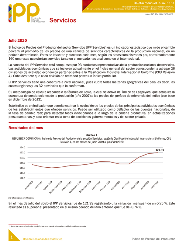 Índice de Precios del Productor del sector Servicios julio 2020
