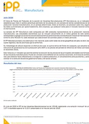 Índice de Precios del Productor, Industrias Manufactureras julio 2020