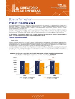 Boletín Directorio de Empresas - Primer trimestre 2024