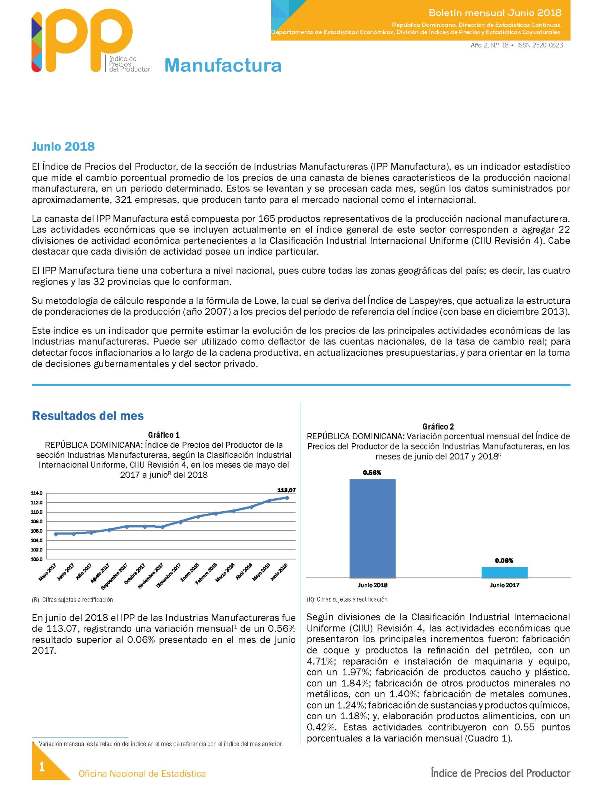 Boletín Índice de Precios del Productor Manufactura Junio 2018