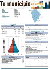 Boletín Tu Municipio en Cifras Higuamo Hato Mayor 2016