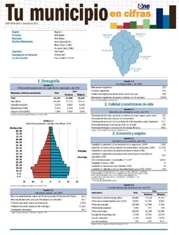 Boletín Tu Municipio en Cifras Higuamo Hato Mayor 2016