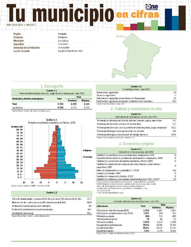 Boletín Tu Municipio en Cifras Enriquillo Barahona Las Salinas 2016