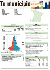Boletín Tu Municipio en Cifras Enriquillo Barahona Las Salinas 2016