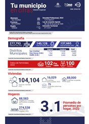 TU MUNICIPIO EN CIFRAS San Cristóbal
