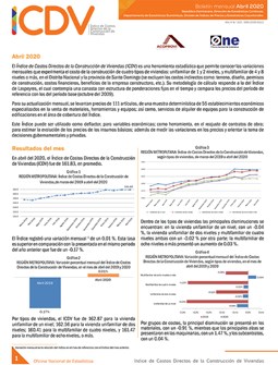 Boletín Indice de Costos Directos de la Construcción de Viviendas, Abril 2020