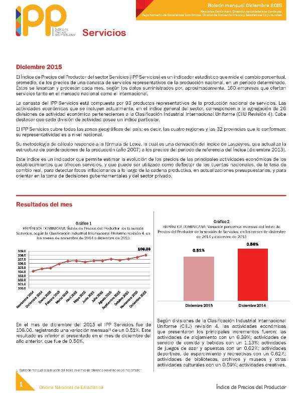 Boletín Índice de Precios del Productor Servicios Diciembre 2016