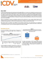 Boletín Indice de Costos Directos de la Construcción de Viviendas Enero 2019