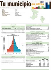 Boletín Tu Municipio en Cifras Enriquillo Baoruro Neiba 2016