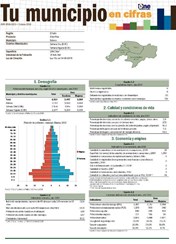 Boletín Tu Municipio en Cifras El Valle-Elías Piña-Bánica 2018