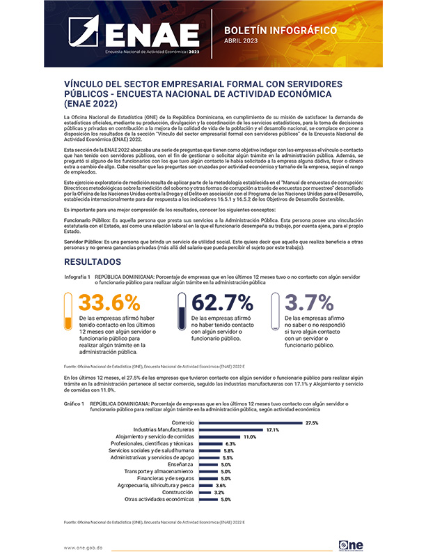 BOLETÍN INFOGRÁFICO ABRIL 2023 - VÍNCULO DEL SECTOR EMPRESARIAL FORMAL CON SERVIDORES  PÚBLICOS (ENAE 2022)