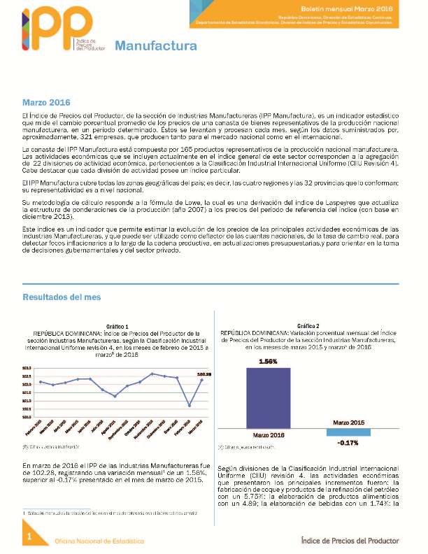 Boletín Índice de Precios del Productor Manufactura Marzo 2016