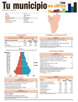 Boletín Tu Municipio en Cifras Cibao Sur-Sánchez Ramírez-Cevicos 2018