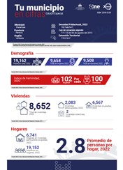 TU MUNICIPIO EN CIFRAS Matanzas