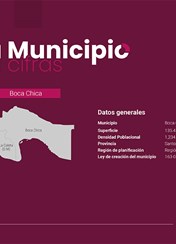 Tu Municipio en Cifras Región Ozama - Boca Chica 2026