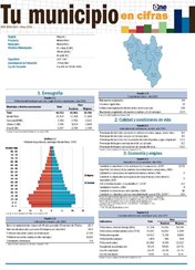 Boletín Tu Municipio en Cifras Higuamo-Monte Plata 2018