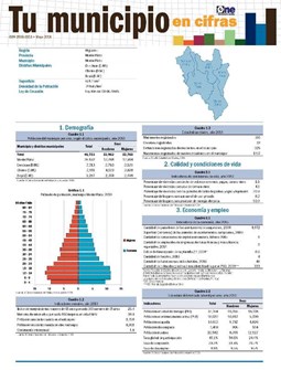 Boletín Tu Municipio en Cifras Higuamo-Monte Plata 2018