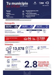 TU MUNICIPIO EN CIFRAS Tenares