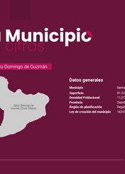 Tu Municipio en Cifras Región Ozama - Santo Domingo de Guzmán 2026
