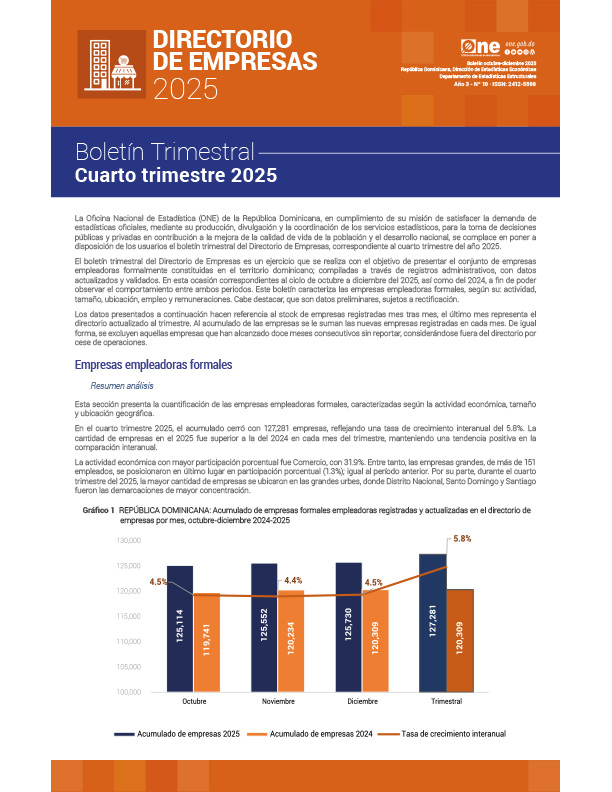 DIRECTORIO DE EMPRESAS 2025 Boletín Trimestral Cuarto trimestre