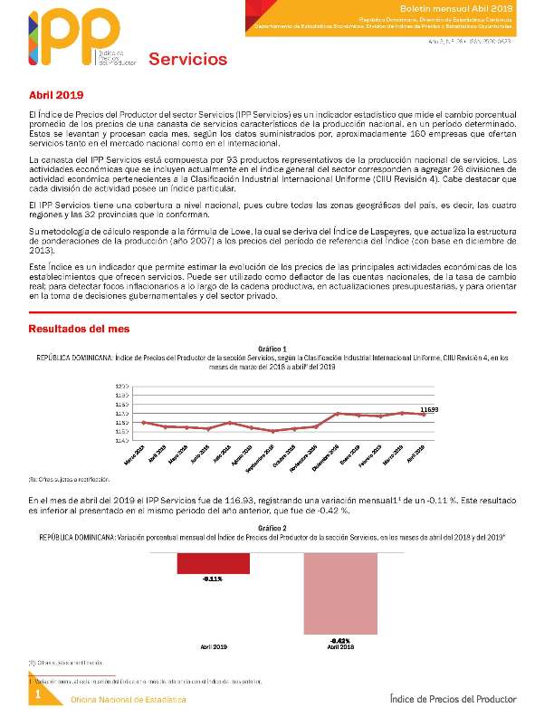 Boletín Índice de Precios del Productor Servicio Abril 2019