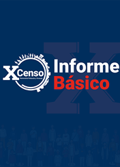 Infografía informe básico del X Censo Nacional de Población y Vivienda