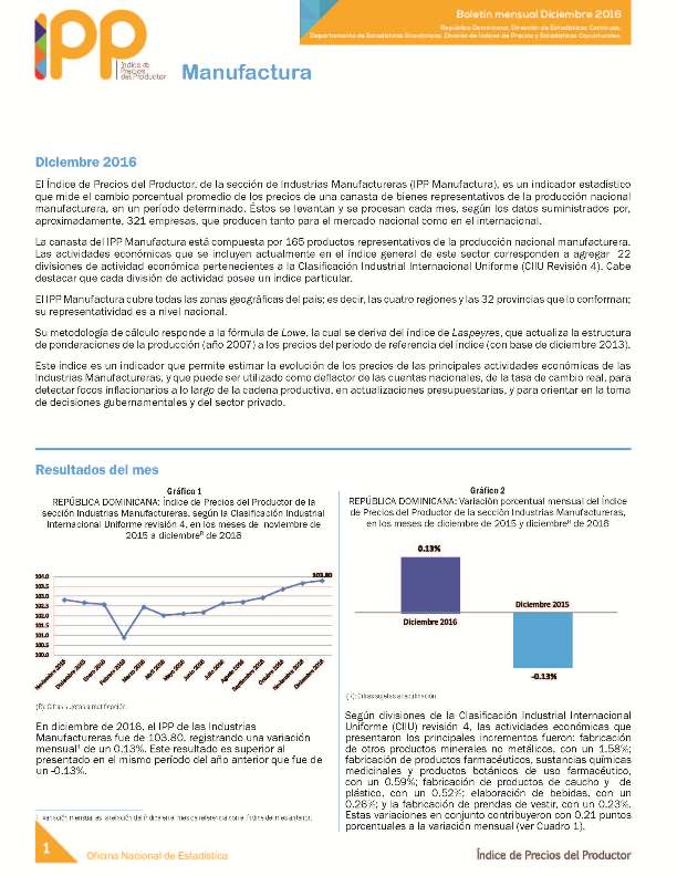 Boletín Índice de Precios del Productor Manufactura Diciembre 2016