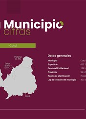 Tu Municipio en Cifras Región Cibao Sur - Cotuí 2026