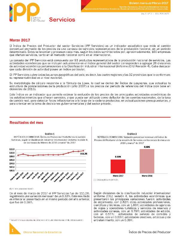 Boletín Índice de Precios del Productor Servicios Marzo 2017