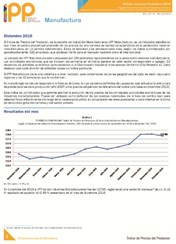 Boletín Índice de Precios del Productor, Manufactura Diciembre 2019