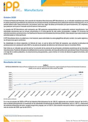 Índice de Precios del Productor, de la sección de Industrias Manufactureras octubre 2020