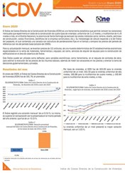Boletín Índice de Costos Directos de la Construcción de Viviendas, Enero 2020