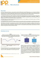 Boletín Índice de Precios del Productor Manufactura Mayo 2016