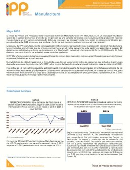 Boletín Índice de Precios del Productor Manufactura Mayo 2016