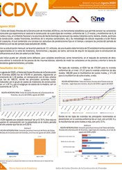 Índice de Costos Directos de la Construcción de Viviendas agosto 2020