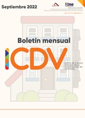 El Índice de Costos Directos de la Construcción de Viviendas - Septiembre