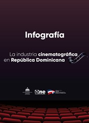Infografía sobre la industria cinematográfica de la República Dominicana