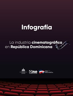 Infografía sobre la industria cinematográfica de la República Dominicana
