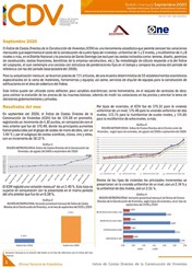 Índice de Costos Directos de la Construcción de Viviendas septiembre 2020