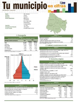 Boletín Tu Municipio en Cifras Cibao Noroeste-Valverde-Esperanza 2018