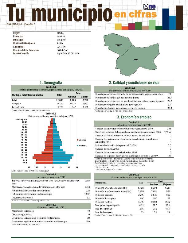 Boletín Tu Municipio en Cifras El Valle- San Juan- Vallejuelo 2018
