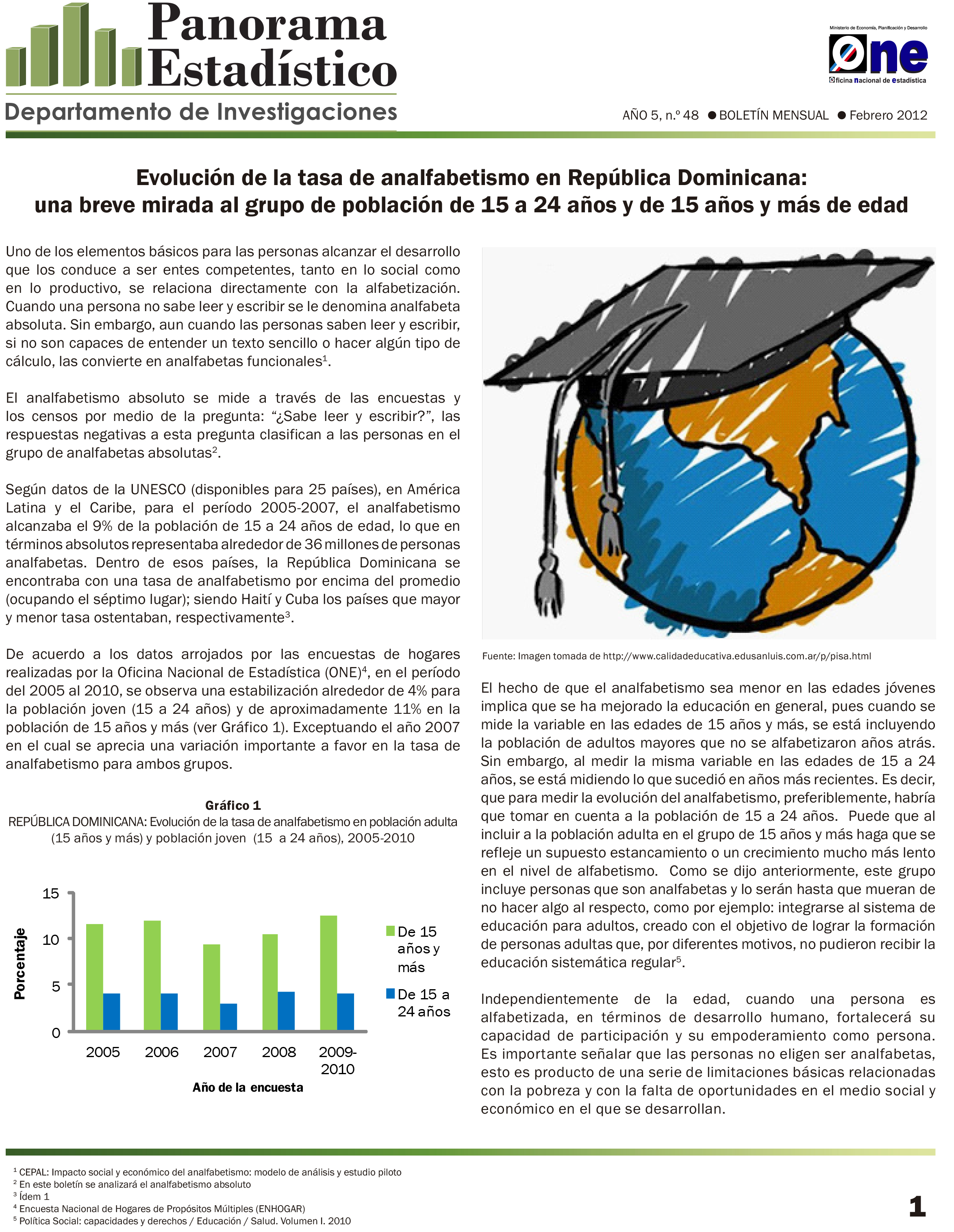 Boletines Panorama Estadistico 48 Evolución de la Tasa de Analfabetismo en República Dominicana Una Breve Mirada al Grupo de Población 15 a 24 años Febrero 2012