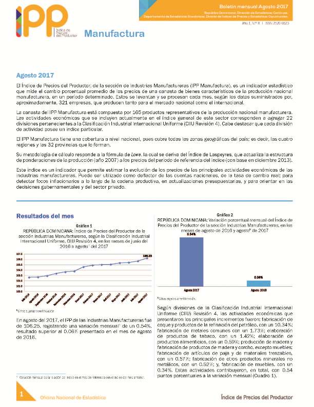 Boletín Índice de Precios del Productor Manufactura Agosto 2017