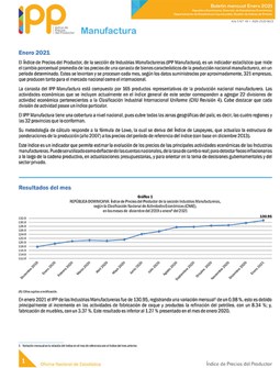 Índice de Precios del Productor, de la sección de Industrias Manufactureras enero 2021