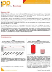 Boletín Índice de Precios del Productor Servicios Diciembre 2016