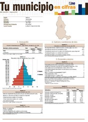 Boletín Tu Municipio en Cifras Valdesia San Cristóbal Los Cacaos 2016