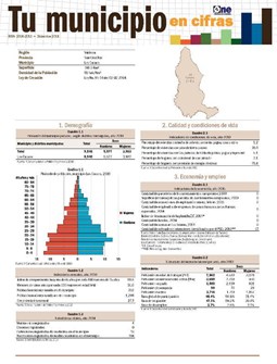 Boletín Tu Municipio en Cifras Valdesia San Cristóbal Los Cacaos 2016