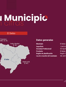 Tu Municipio en Cifras Región Yuma - El Seibo 2026